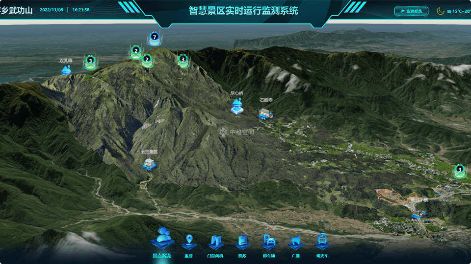 花垣倾斜摄影技术在旅游规划中的应用？